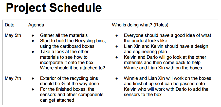 Schedule